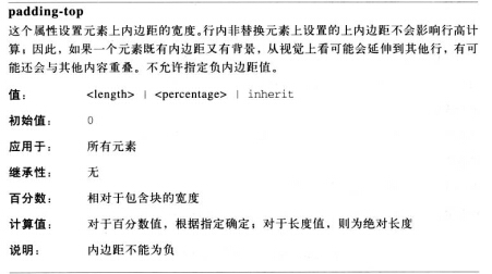 元素竖向的百分比设定· 大专栏